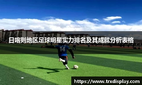 日喀则地区足球明星实力排名及其成就分析表格